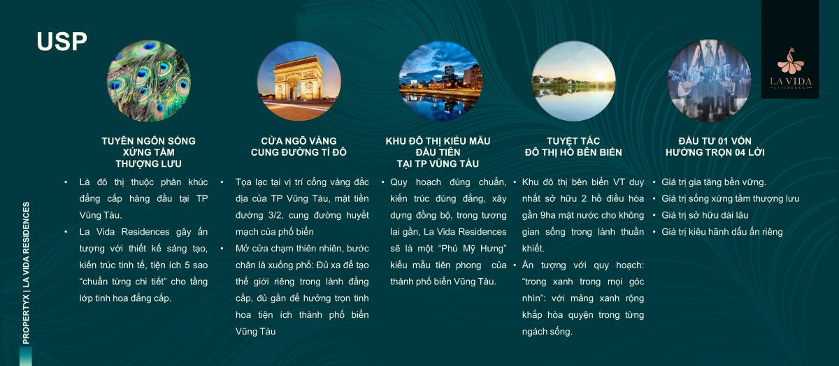 5 lý do nên chọn Lavida Residences - Tp Vũng Tàu