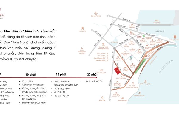 Dự án Richmond Quy Nhơn