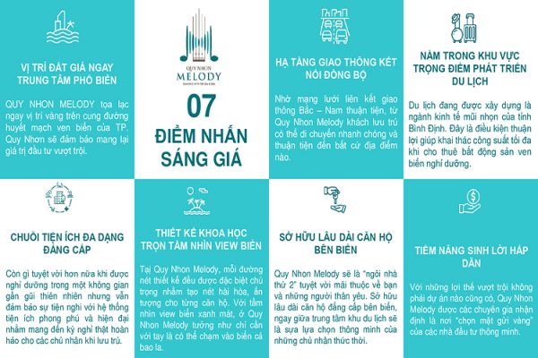 Căn hộ Quy Nhơn Melody – TP Quy Nhơn