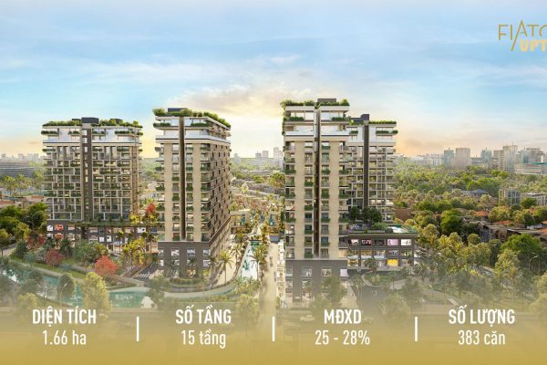Căn hộ Fiato Uptown – TP Thủ Đức