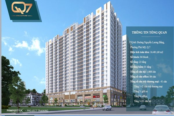 Căn hộ Q7 Boulevard  – Phú Mỹ Hưng