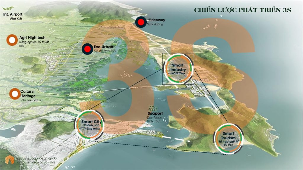 Ví trị và Tiện ích Merry Land Quy Nhơn có gì đặc biệt TT LAND