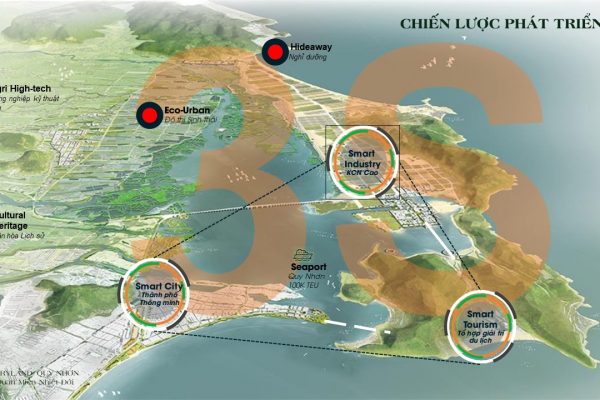 Ví trị và Tiện ích Merry Land Quy Nhơn có gì đặc biệt TT LAND