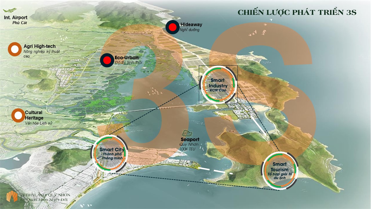 Ví trị và Tiện ích Merry Land Quy Nhơn có gì đặc biệt 25 Ví trị và Tiện ích Merry Land Quy Nhơn có gì đặc biệt TT LAND