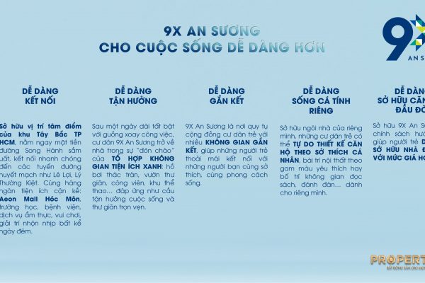 Căn hộ 9x An Sương