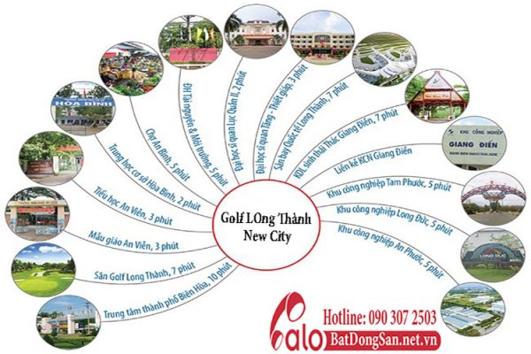 Đất nền Biên Hòa New City – Biên Hòa