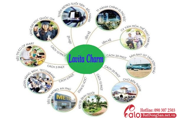 Căn hộ Lavita Charm – Thủ Đức